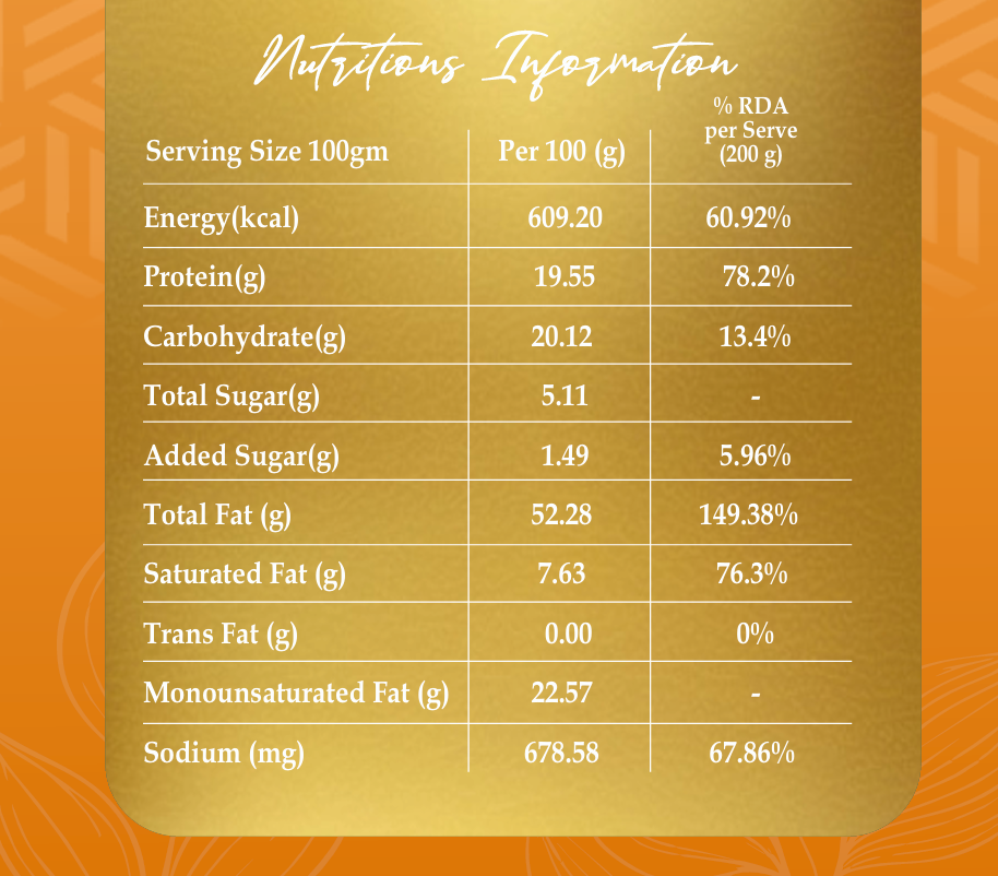 Crunchy Almond Peri-Peri Flavor Chips, 200g