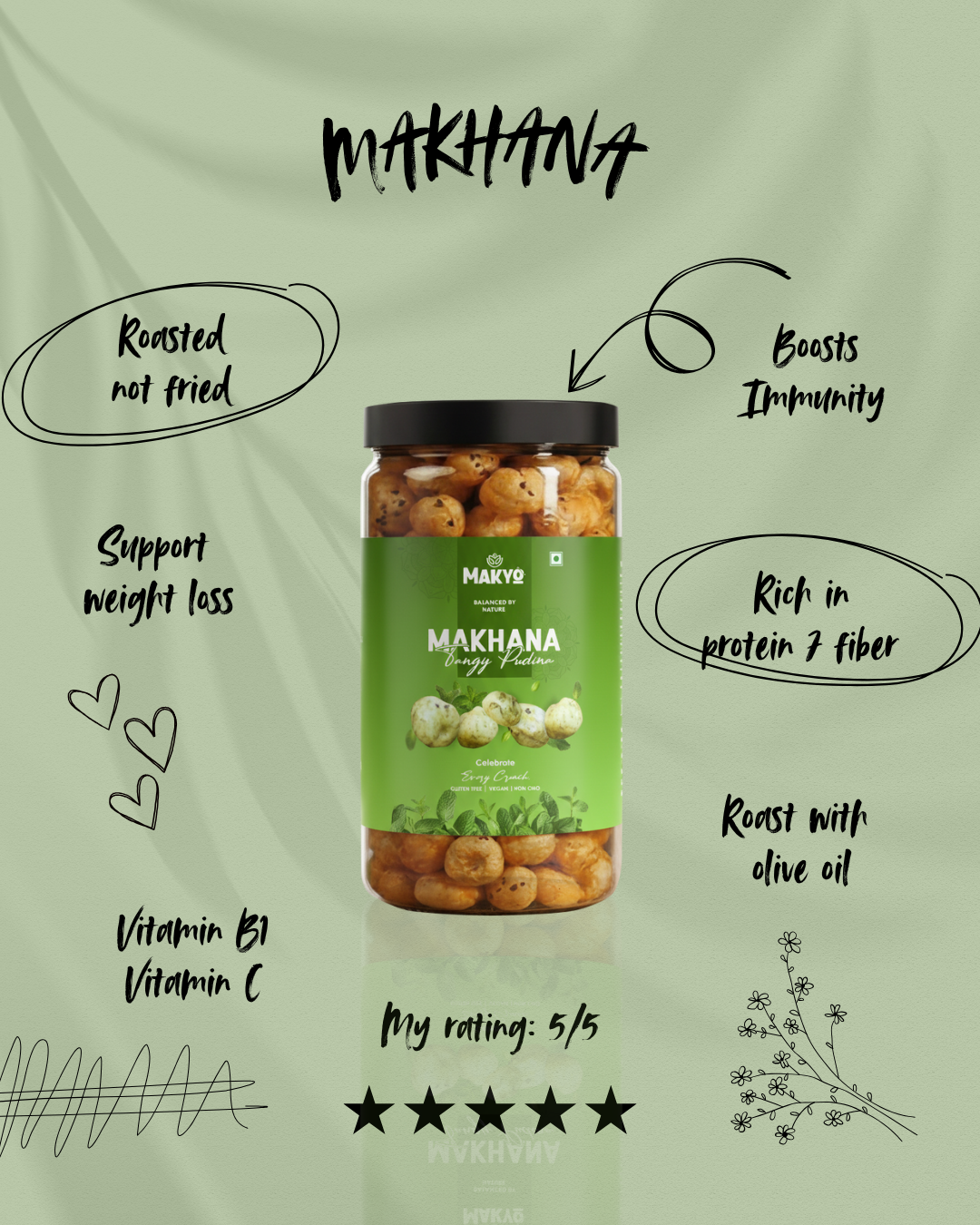 Tangy Pudina Roasted Makhana, 65g